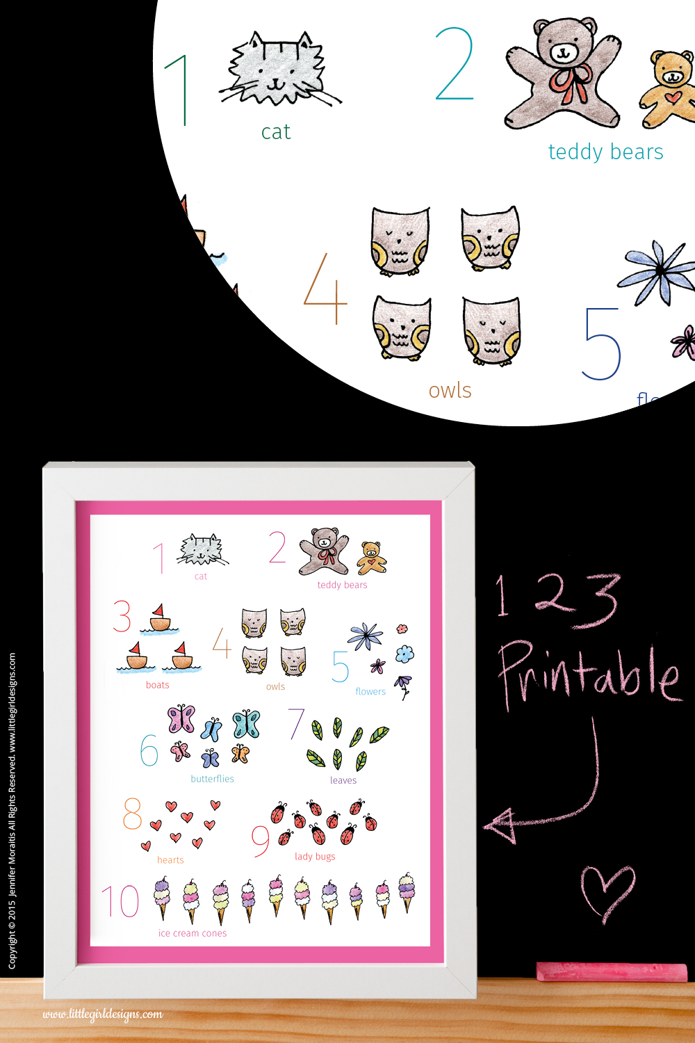 Numbers Printable – New in the Etsy Shop!