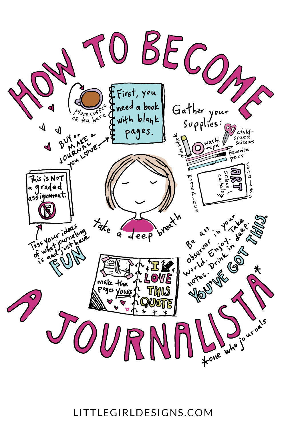 How to Be a Journalista | Journaling Myths & Writing in a Journal